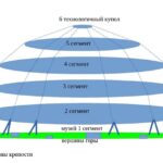 Снимок экрана_4-1-2024_17445_
